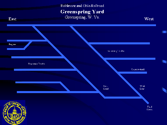 Track Diagram of Greenspring Yard