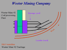 Weeter Mining Company No. 2